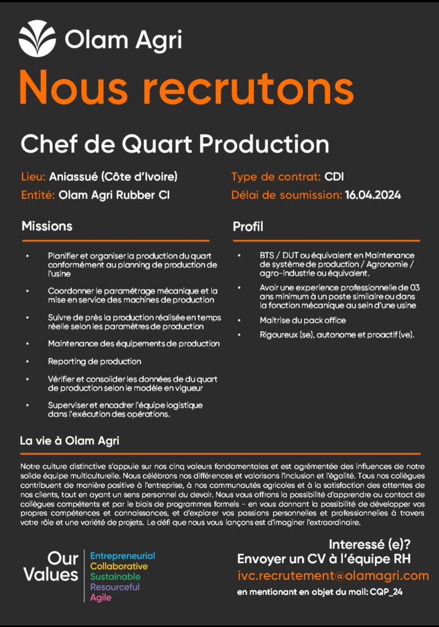 Chef de Quart Production (Avril, 2024)